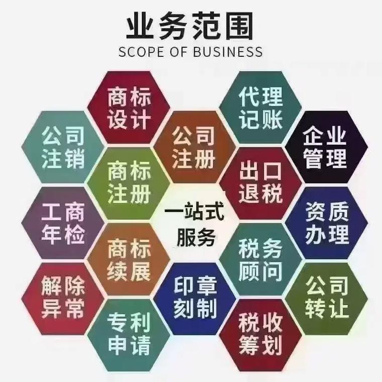哈密代理记账
